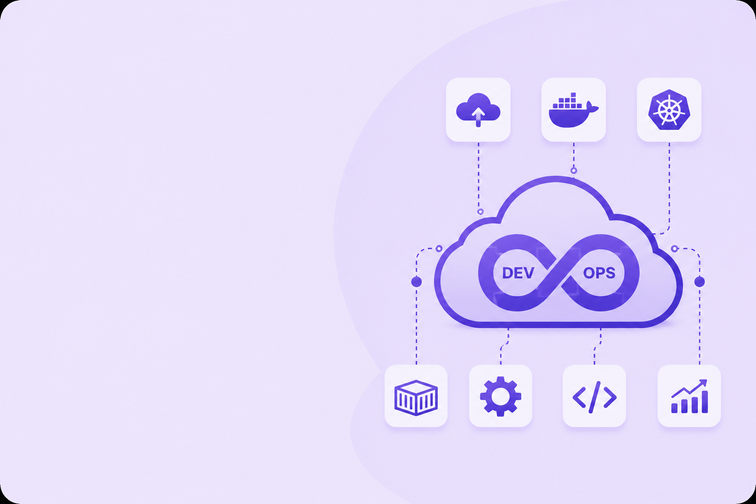 Cloud & Devops Background